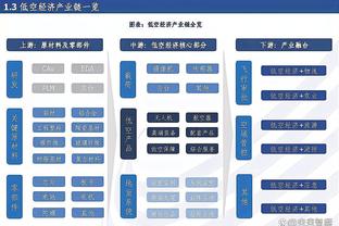 海兰德：我做好准备了 要为球队做出贡献了